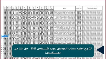نتائج أهلية حساب المواطن لدورة أغسطس 2025.. هل أنت من المستفيدين؟